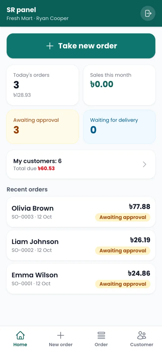 Reps take orders, drivers deliver